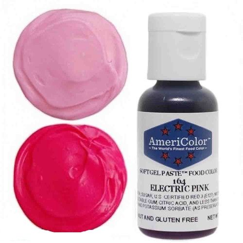 Красители для торта americolor